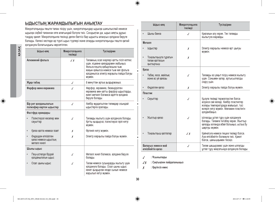 Samsung MC285TATCSQ/BW manual Ыдыстың Жарамдылығын Анықтау 