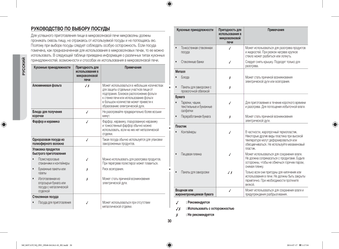 Samsung MC285TATCSQ/BW manual Руководство ПО Выбору Посуды 