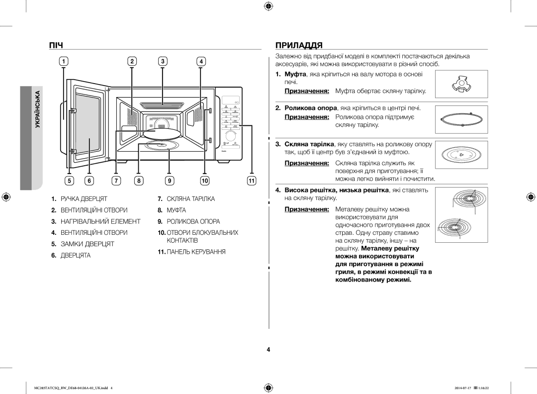 Samsung MC285TATCSQ/BW manual Піч, Приладдя, Замки Дверцят Контактів Панель Керування Дверцята 