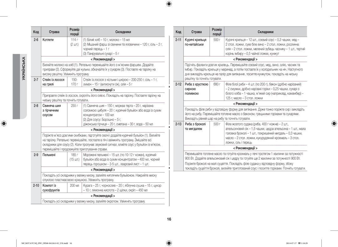 Samsung MC285TATCSQ/BW manual Корінь імбиру 0,5 чайної ложки, кунжут 