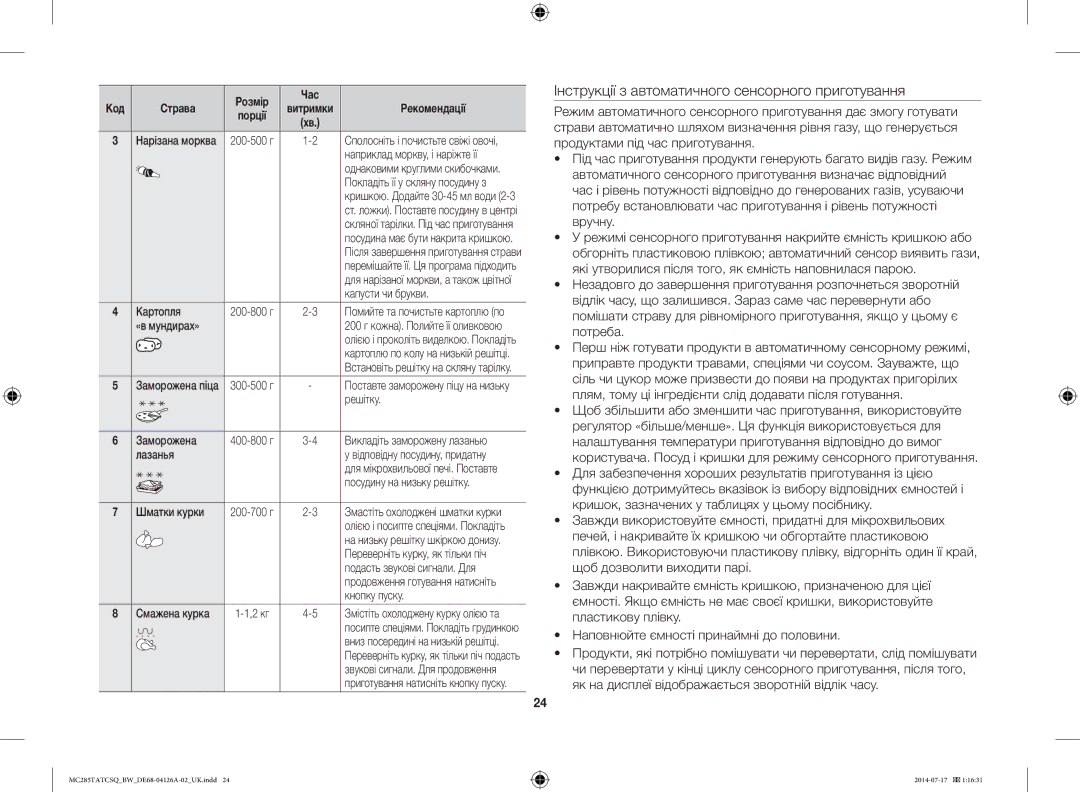 Samsung MC285TATCSQ/BW manual Плям, тому ці інгредієнти слід додавати після готування 