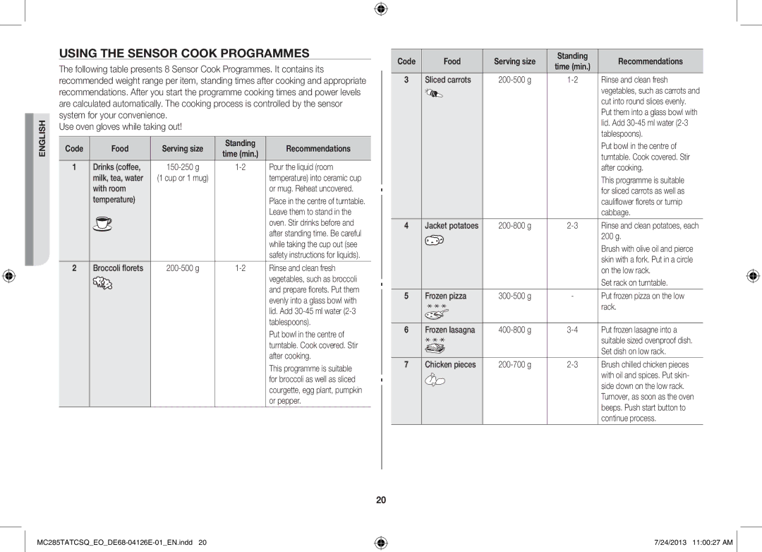 Samsung MC285TATCSQ/EO manual Using the Sensor Cook Programmes 