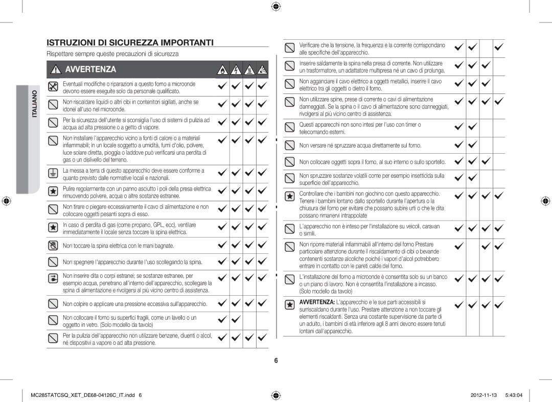 Samsung MC285TATCSQ/ET manual Istruzioni DI Sicurezza Importanti, Rispettare sempre queste precauzioni di sicurezza 