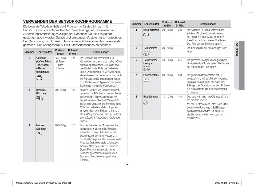 Samsung MC285TCTCSQ/EG manual Verwenden DER Sensorkochprogramme 