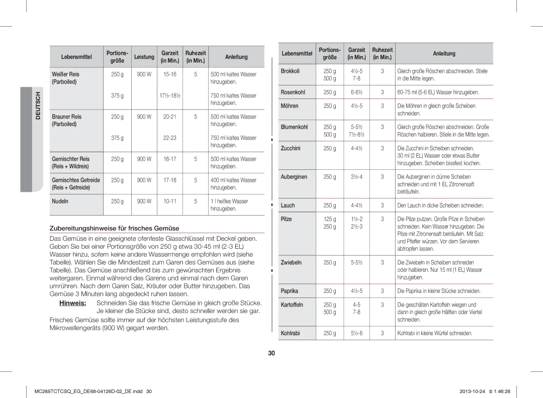 Samsung MC285TCTCSQ/EG manual Zubereitungshinweise für frisches Gemüse, Lebensmittel 