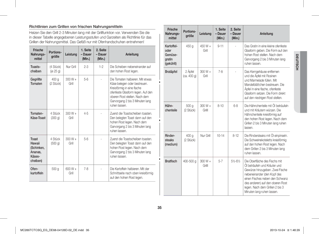 Samsung MC285TCTCSQ/EG manual Richtlinien zum Grillen von frischen Nahrungsmitteln, Frische 