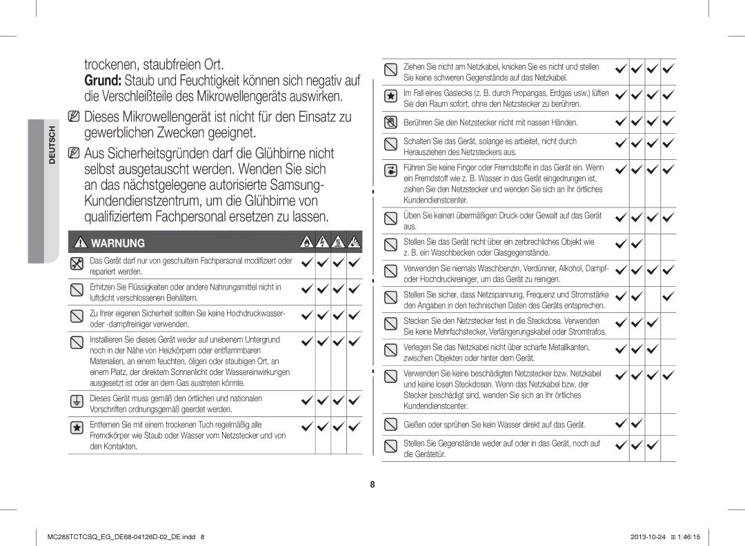 Samsung MC285TCTCSQ/EG manual Trockenen, staubfreien Ort, Berühren Sie den Netzstecker nicht mit nassen Händen 