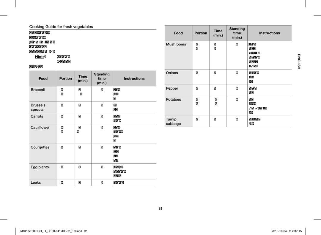 Samsung MC285TCTCSQ/LI manual Cooking Guide for fresh vegetables, Time Standing Food Portion Instructions Min 