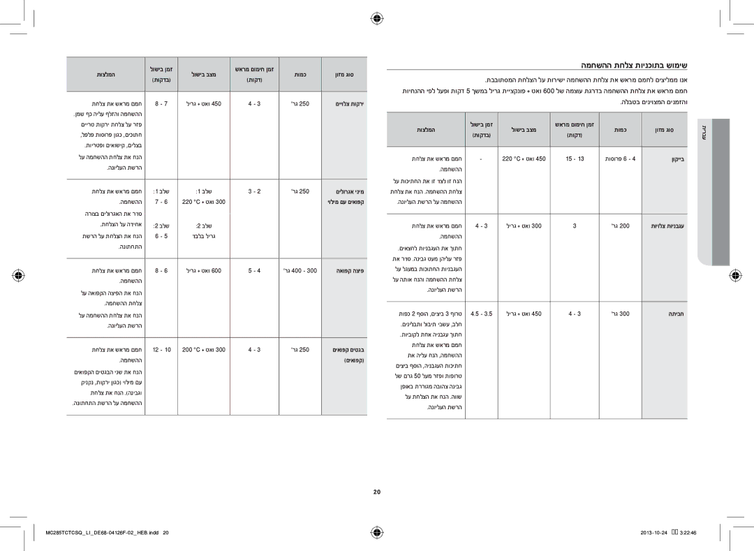 Samsung MC285TCTCSQ/LI manual לושיב בצמ, תומכ ןוזמ גוס, םייולצ תוקרי, םילורגא ינימ, האופק הציפ, םיאופק, ןוקייב, התיבח 