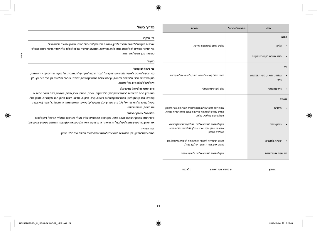 Samsung MC285TCTCSQ/LI manual לושיב ךירדמ, ורקימ ילג, הייהשה ינמז 