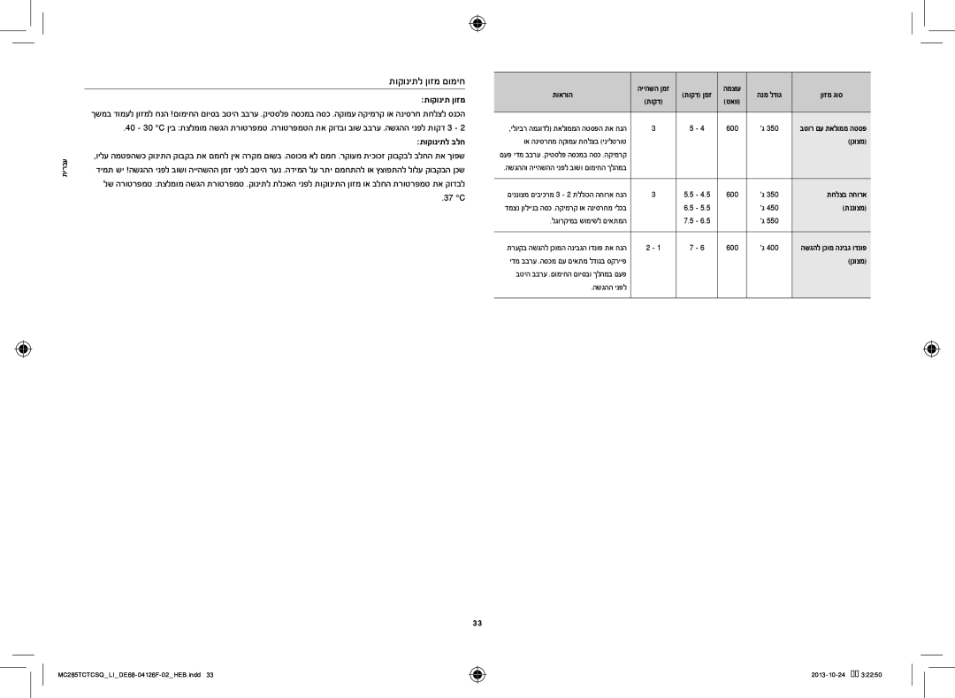 Samsung MC285TCTCSQ/LI manual תוקוניתל ןוזמ םומיח, תוקונית ןוזמ, תוקוניתל בלח, 37‎ C 