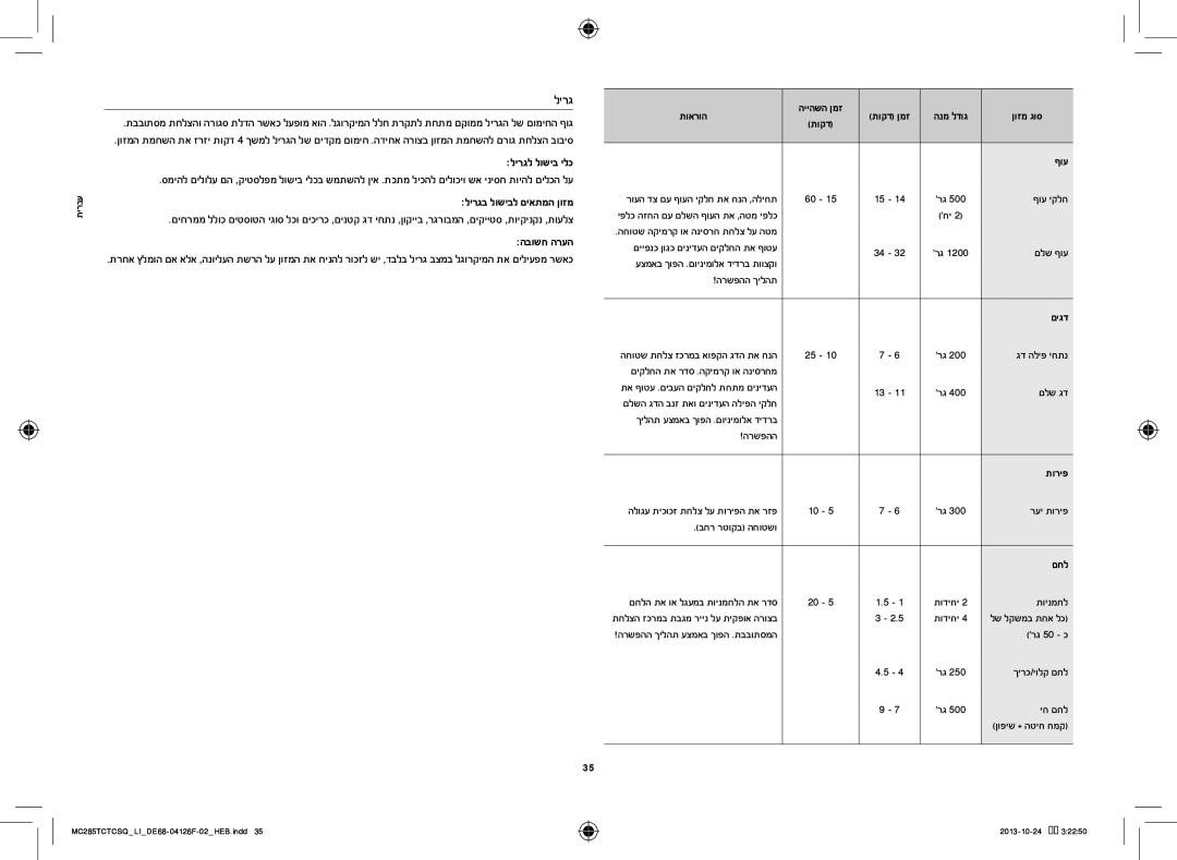 Samsung MC285TCTCSQ/LI manual הבושח הרעה, לירגל לושיב ילכ, תוארוה הייהשה ןמז, םחל 