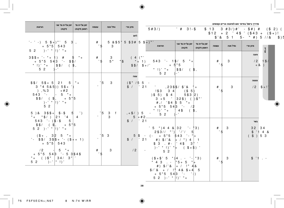 Samsung MC285TCTCSQ/LI manual הגוע, הציפ 