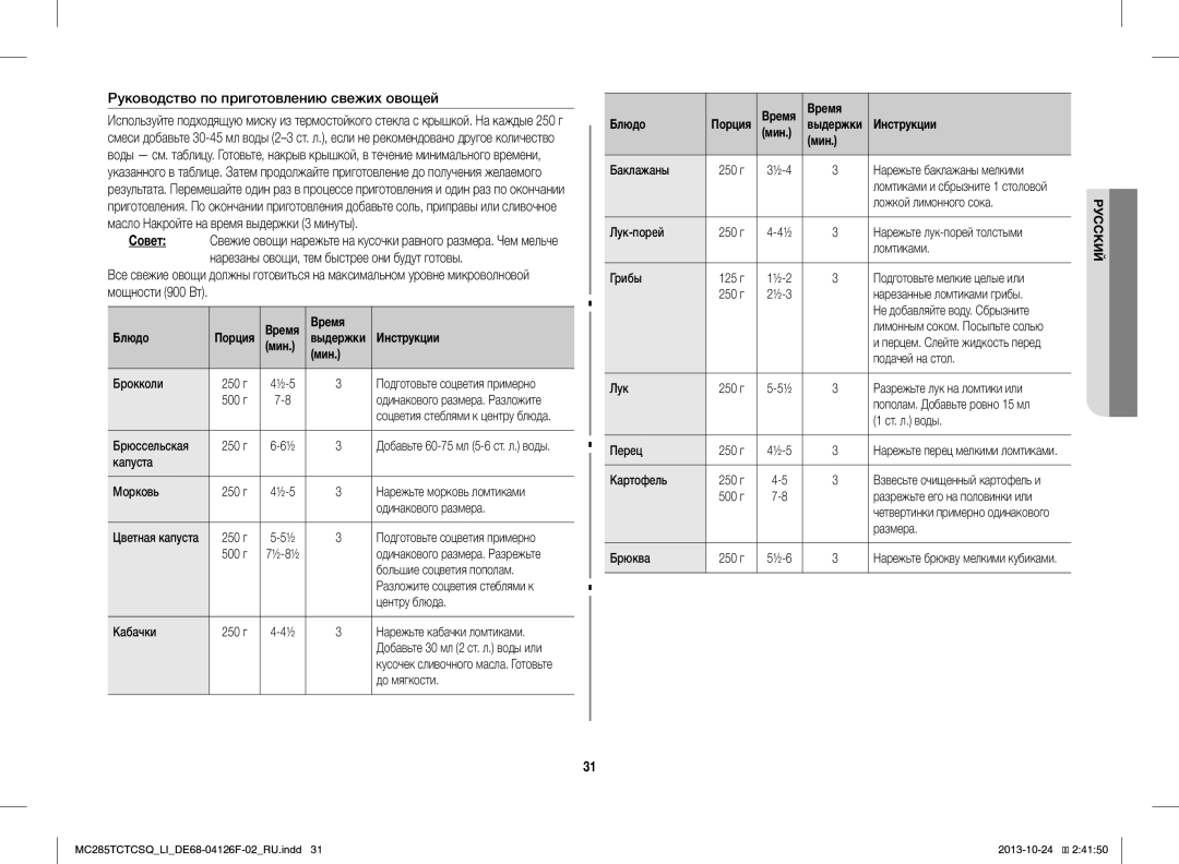 Samsung MC285TCTCSQ/LI manual Руководство по приготовлению свежих овощей 