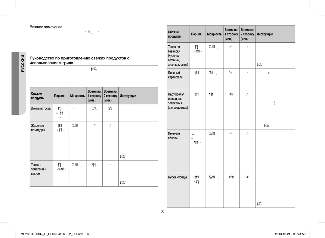 Samsung MC285TCTCSQ/LI manual Важное замечание, Вынимайте блюдо, используя толстые рукавицы, Свежие, Порция, Продукты 