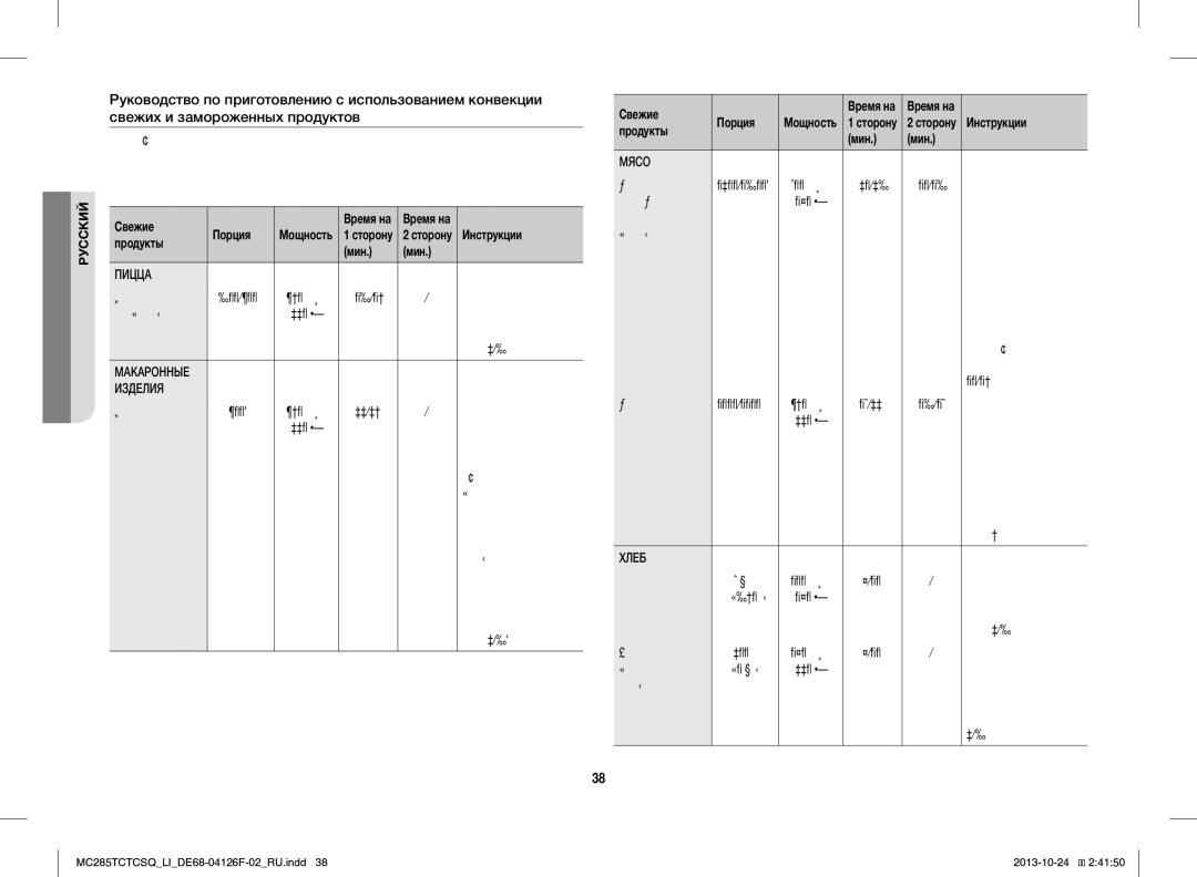 Samsung MC285TCTCSQ/LI manual 22-25, Из термостойкого, Для микроволн, Для нагрева в, Замороженную, Жаркое из, Из баранины 