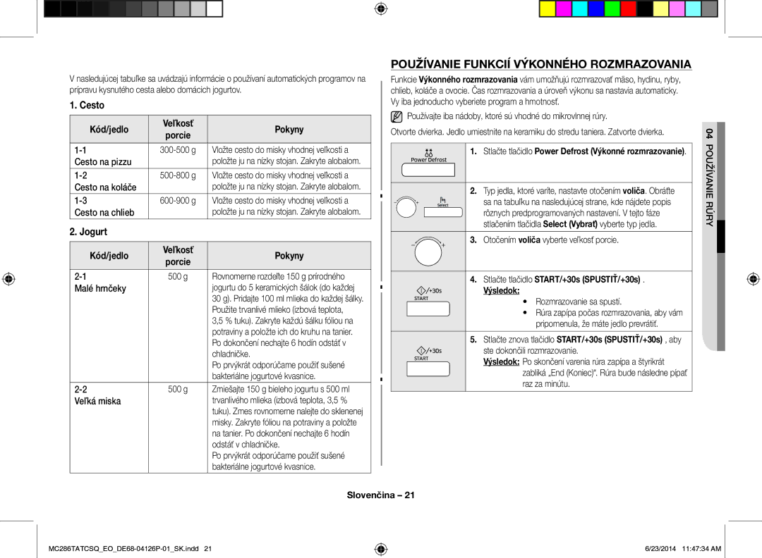 Samsung MC286TATCSQ/EO manual Používanie Funkcií Výkonného Rozmrazovania, Cesto 