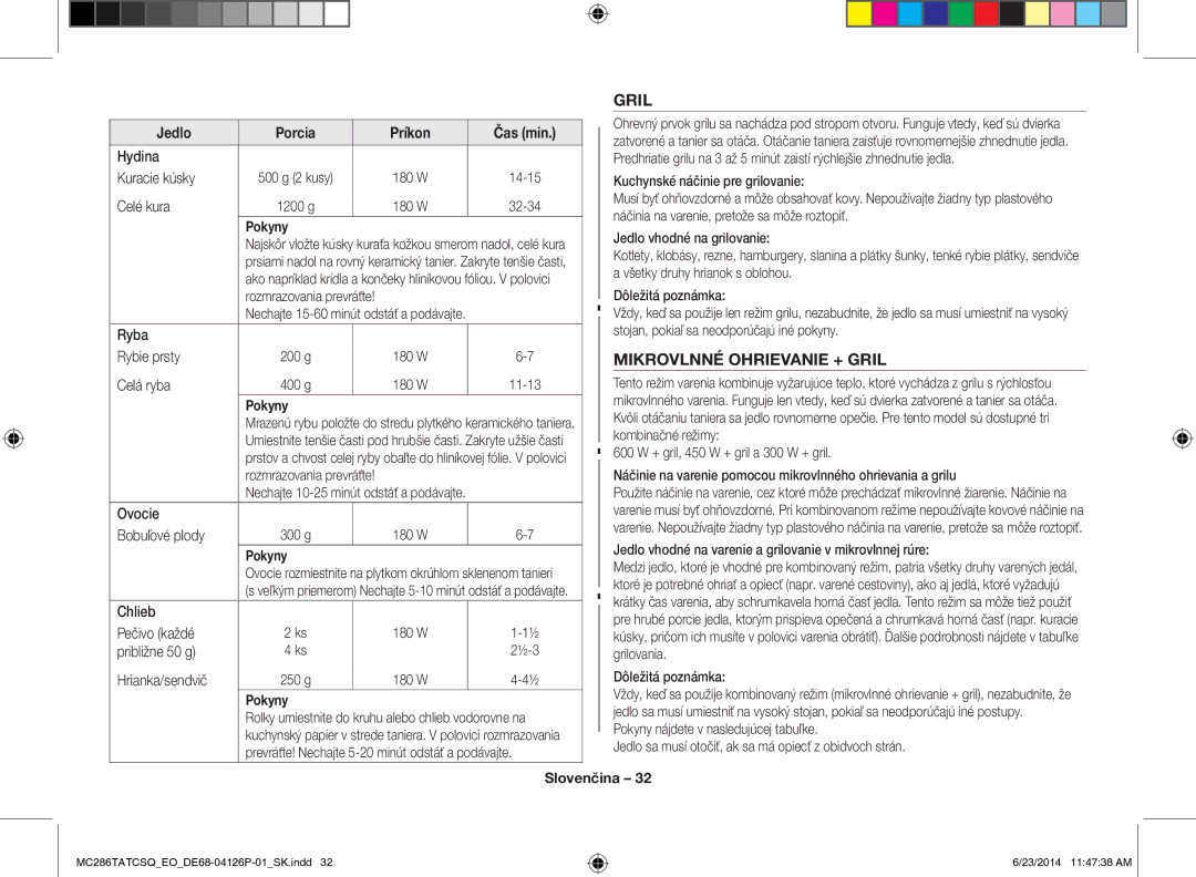 Samsung MC286TATCSQ/EO manual Mikrovlnné Ohrievanie + Gril, Jedlo Porcia Príkon Čas min Hydina Kuracie kúsky, Celé kura 