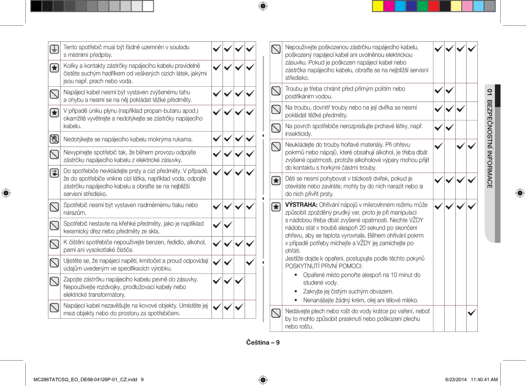 Samsung MC286TATCSQ/EO manual Poskytnutí První Pomoci, Jestliže dojde k opaření, postupujte podle těchto pokynů 