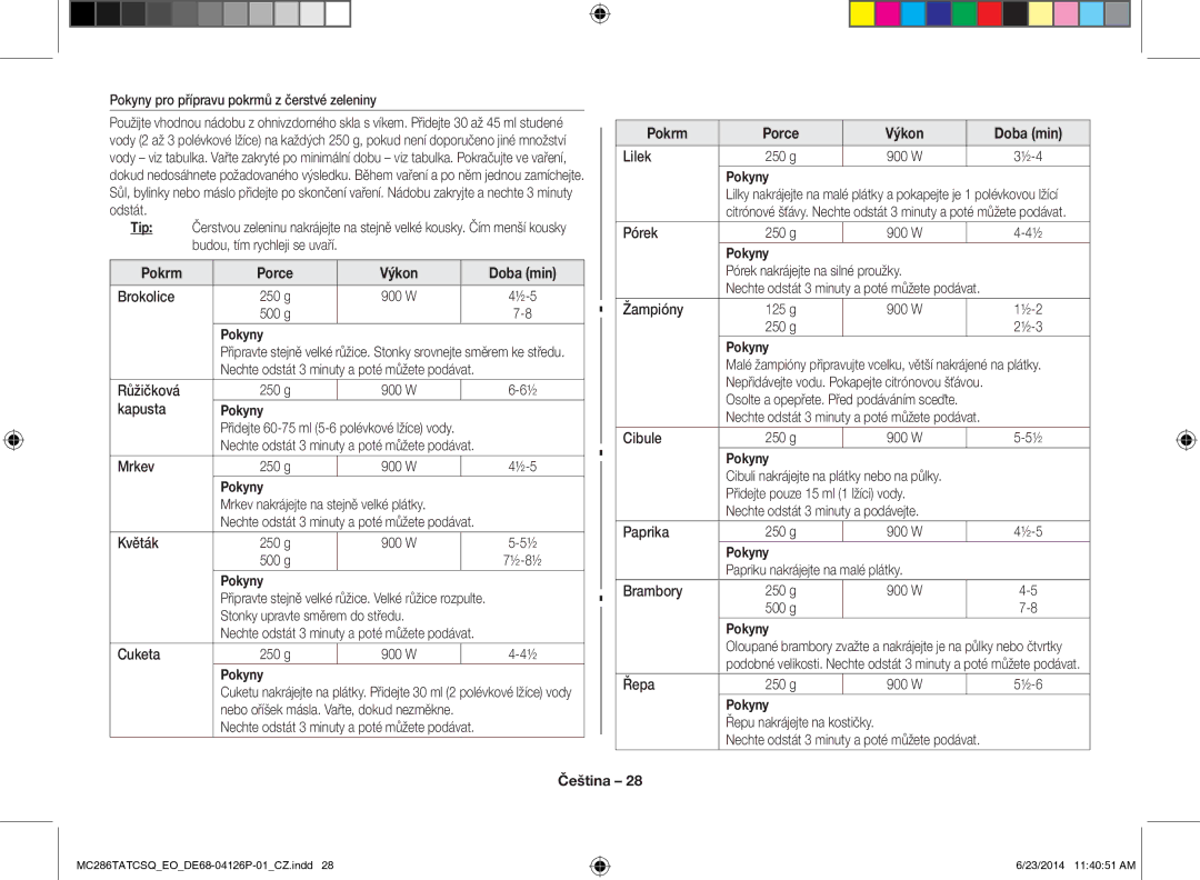 Samsung MC286TATCSQ/EO manual Tip Pokrm Porce Výkon Doba min 