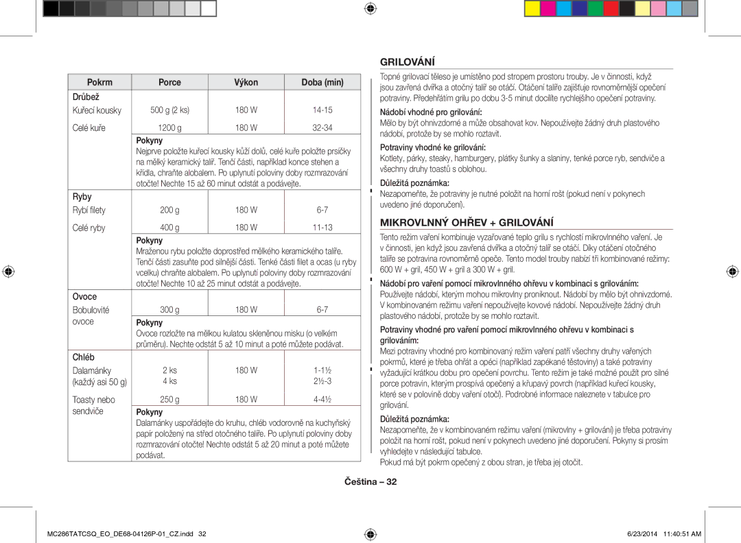 Samsung MC286TATCSQ/EO manual Mikrovlnný Ohřev + Grilování 