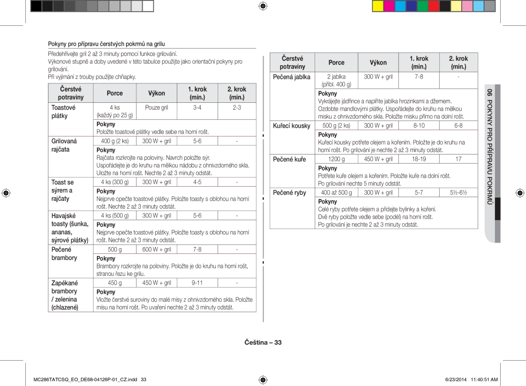 Samsung MC286TATCSQ/EO manual Čerstvé Porce Výkon Krok Potraviny 