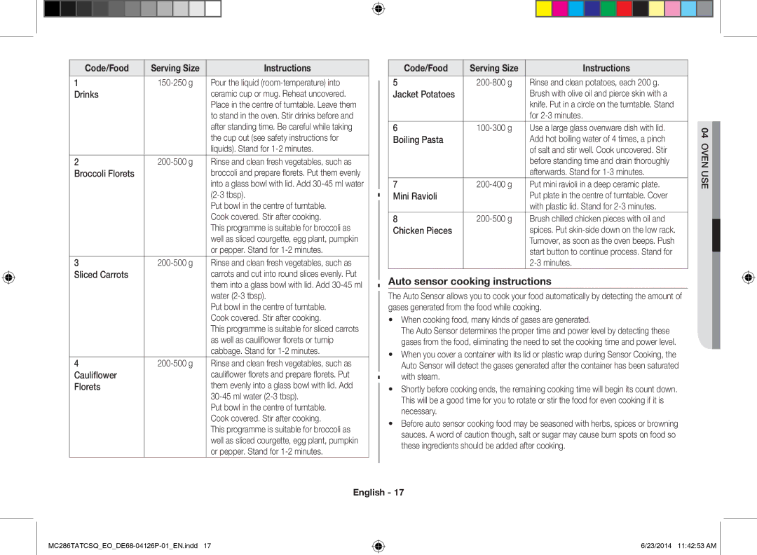 Samsung MC286TATCSQ/EO manual Auto sensor cooking instructions, Code/Food, Instructions 