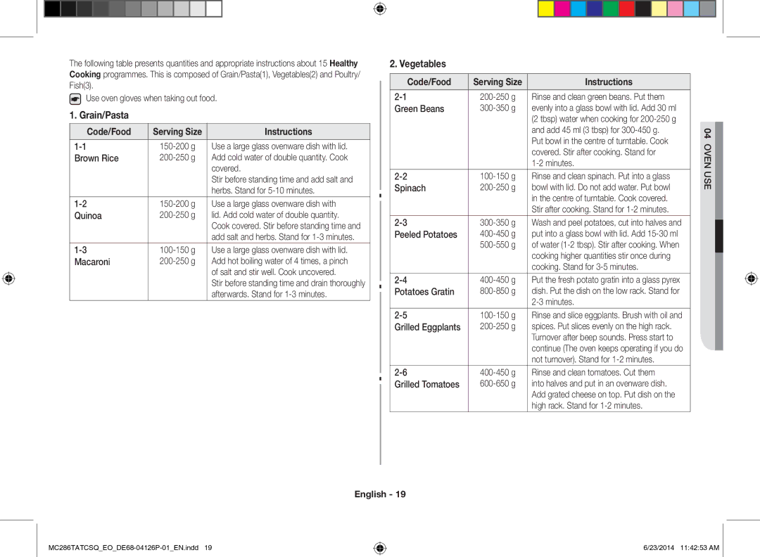 Samsung MC286TATCSQ/EO manual Grain/Pasta, Vegetables 