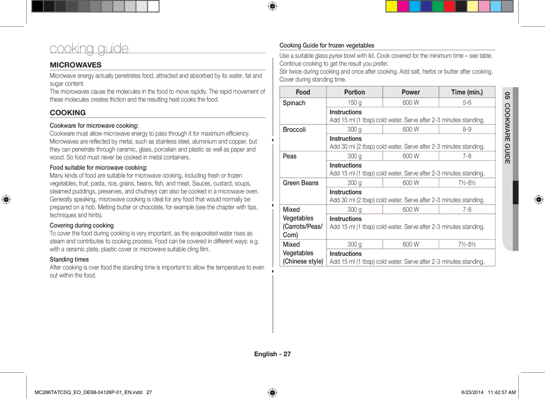 Samsung MC286TATCSQ/EO manual Cooking guide, Microwaves, Food Portion Power Time min Spinach, Cookware Guide 