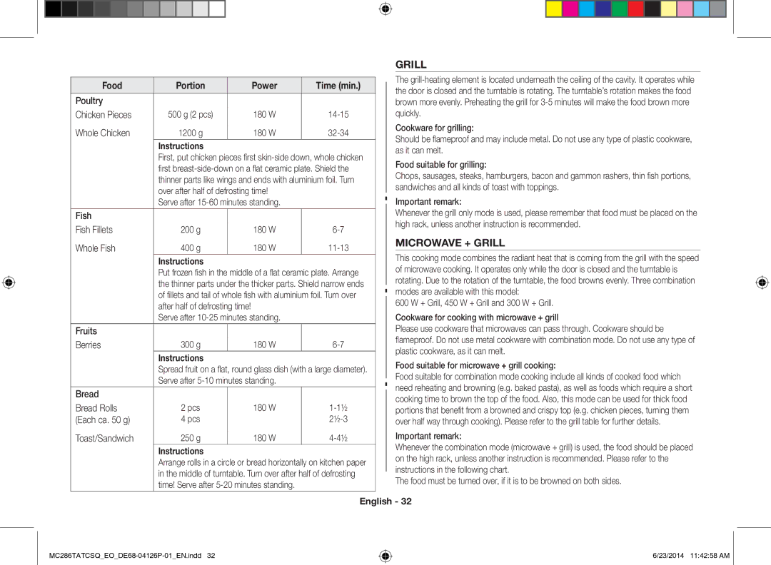 Samsung MC286TATCSQ/EO manual Microwave + Grill, Food Portion Power Time min Poultry Chicken Pieces, Whole Chicken 