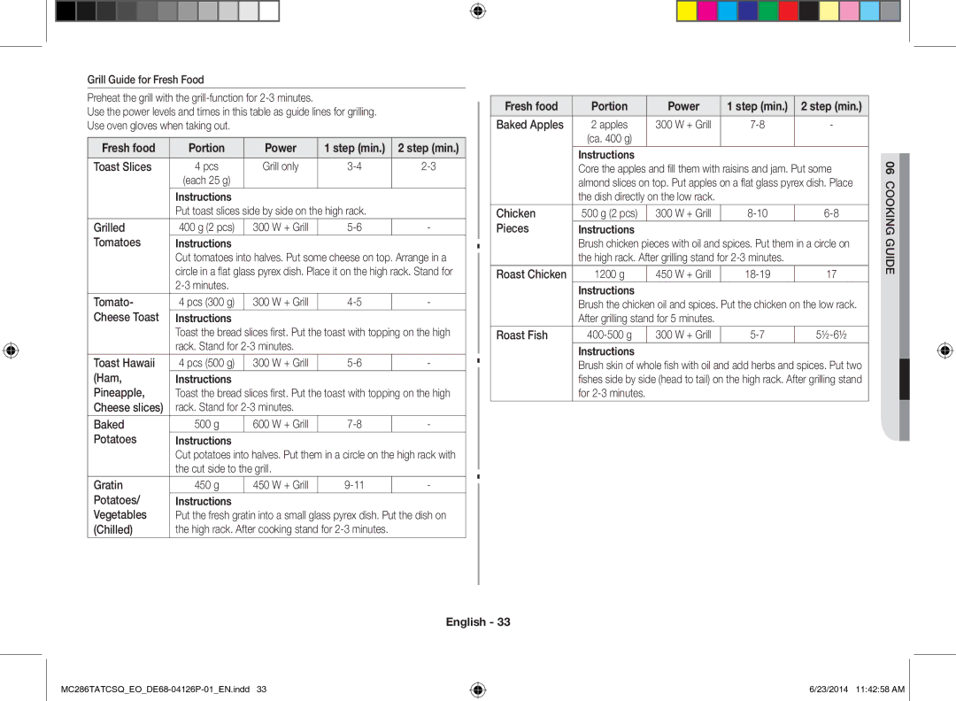 Samsung MC286TATCSQ/EO manual Fresh food Portion Power 