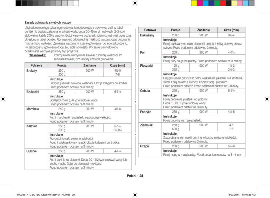 Samsung MC286TATCSQ/EO manual Potrawa Porcja 