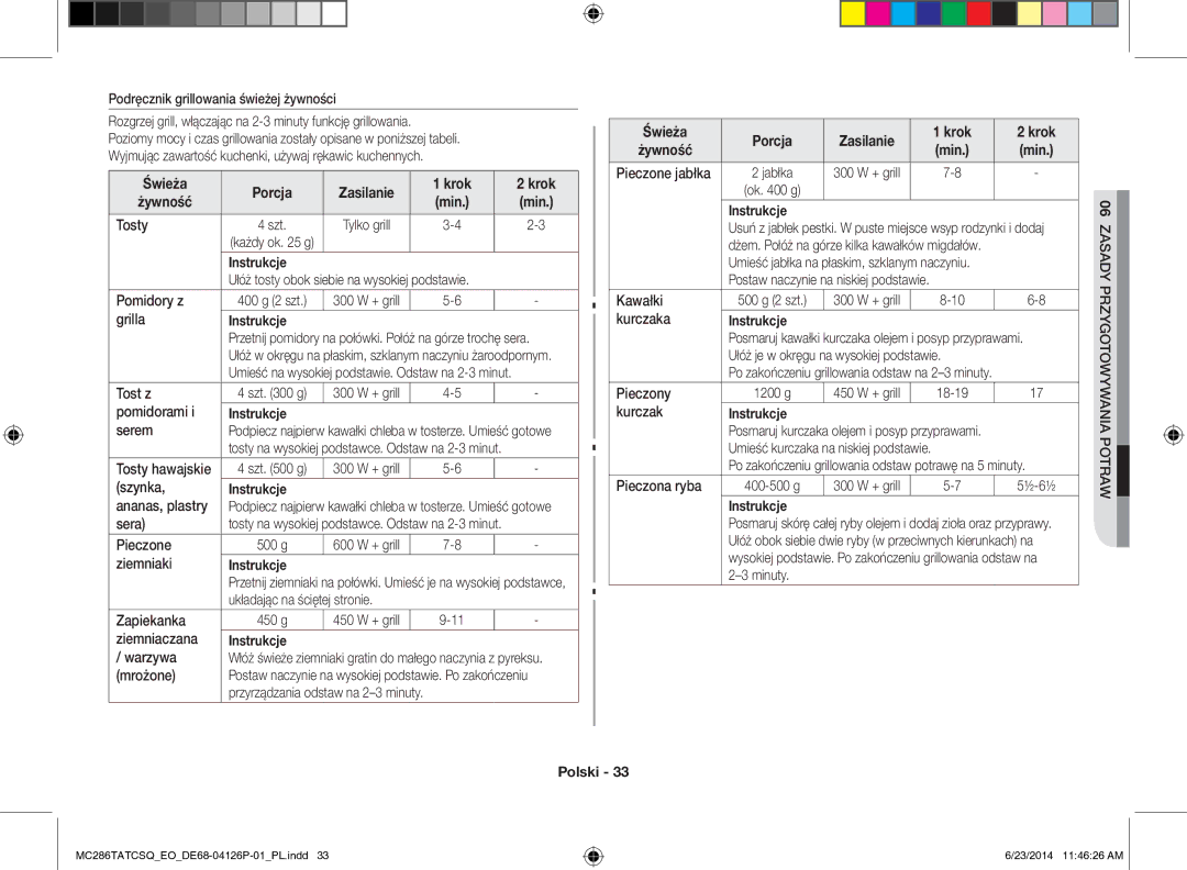 Samsung MC286TATCSQ/EO manual Świeża Porcja Zasilanie Krok Żywność 