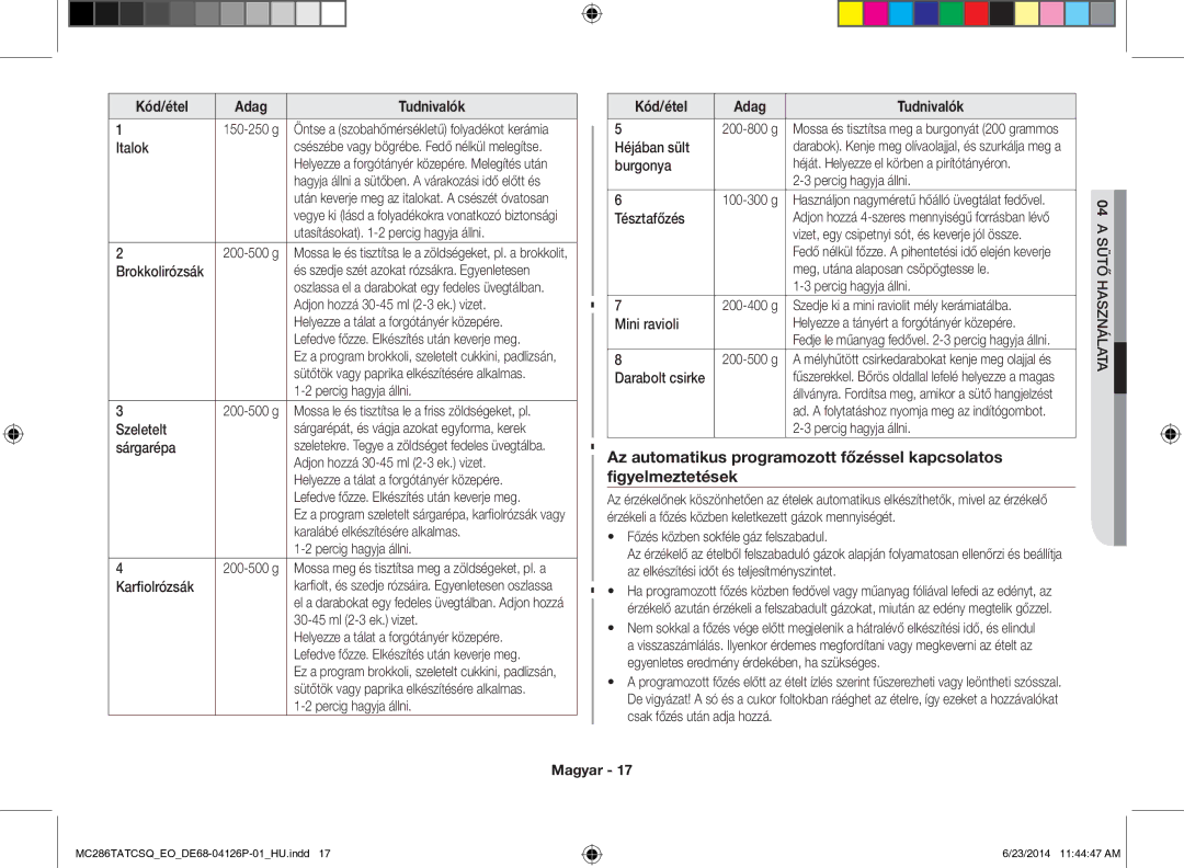 Samsung MC286TATCSQ/EO manual Kód/étel Adag 