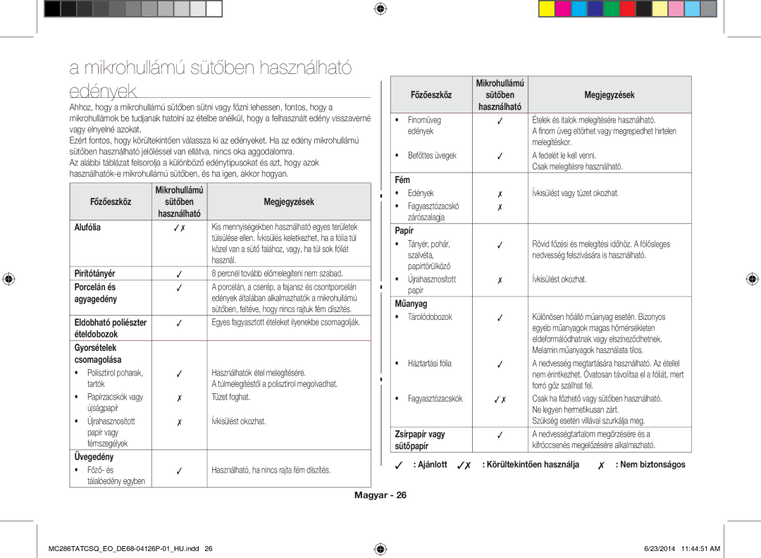 Samsung MC286TATCSQ/EO manual Mikrohullámú sütőben használható Edények 