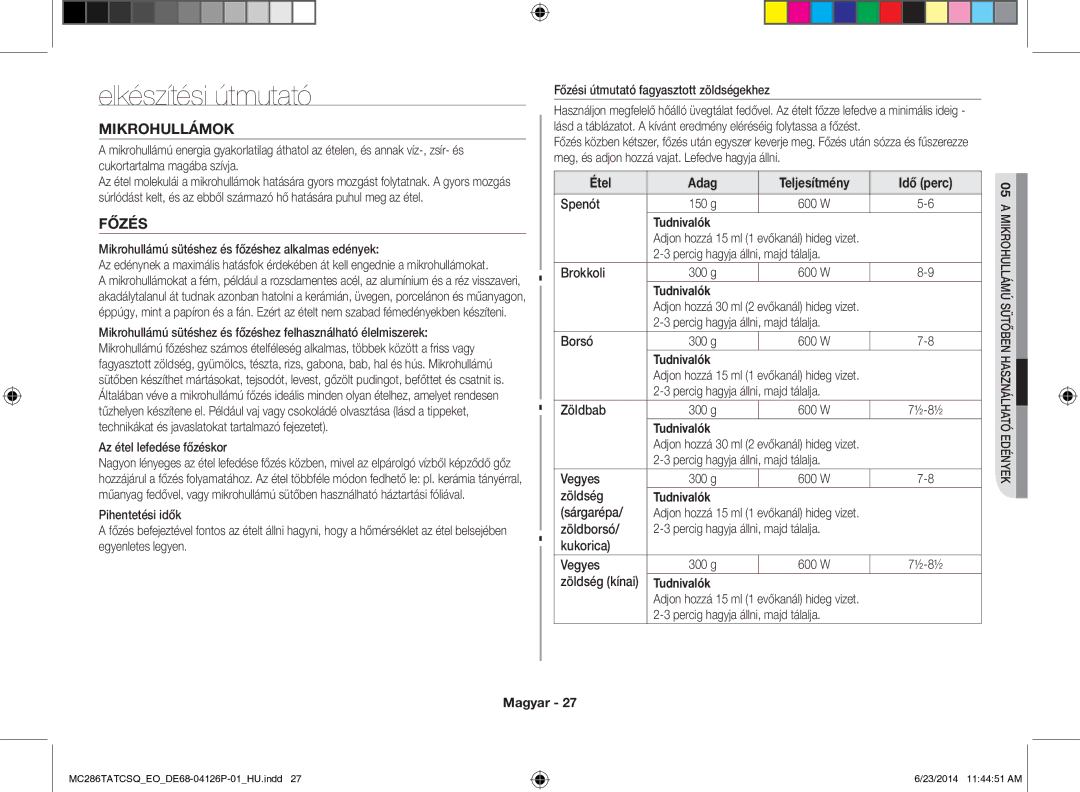 Samsung MC286TATCSQ/EO manual Elkészítési útmutató, Mikrohullámok, Főzés, Étel Adag Teljesítmény Idő perc 