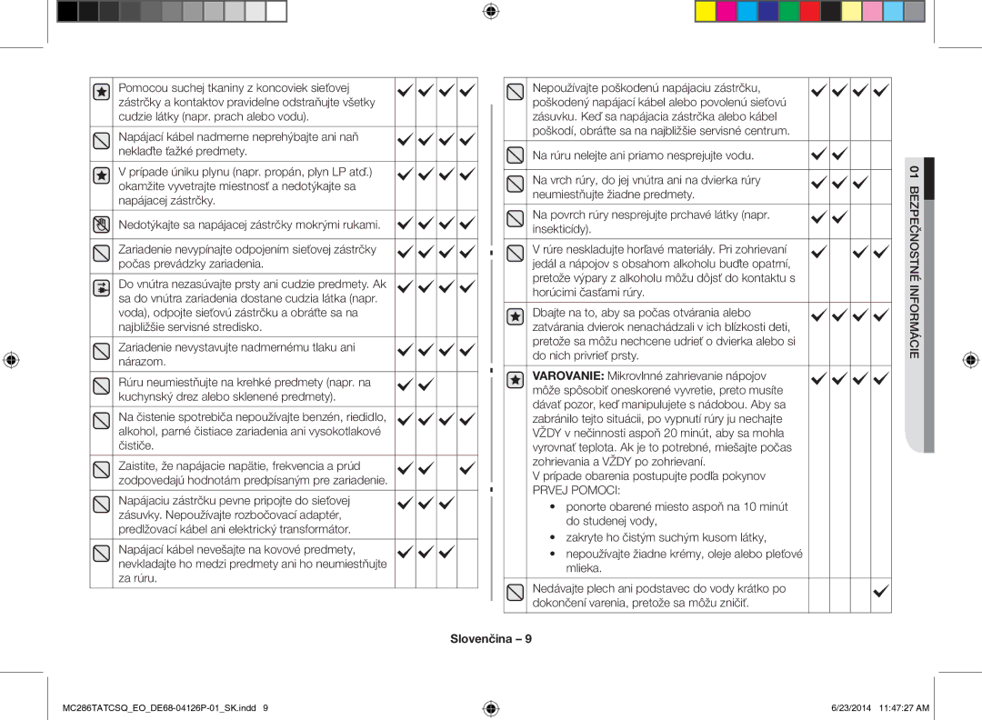 Samsung MC286TATCSQ/EO manual Prípade obarenia postupujte podľa pokynov, Prvej Pomoci, Bezpečnostné Informácie 