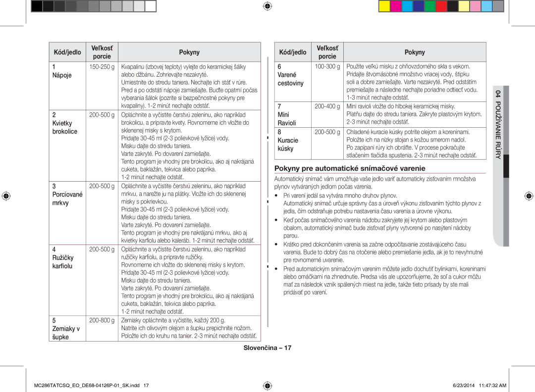 Samsung MC286TATCSQ/EO manual Pokyny pre automatické snímačové varenie, Kód/jedlo Veľkosť, Kód/jedlo Pokyny 