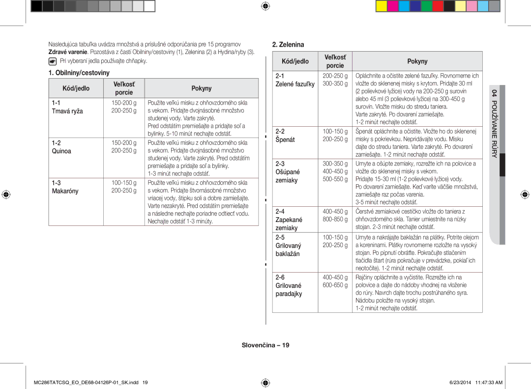 Samsung MC286TATCSQ/EO manual Obilniny/cestoviny, Zelenina, Kód/jedlo Veľkosť Pokyny 