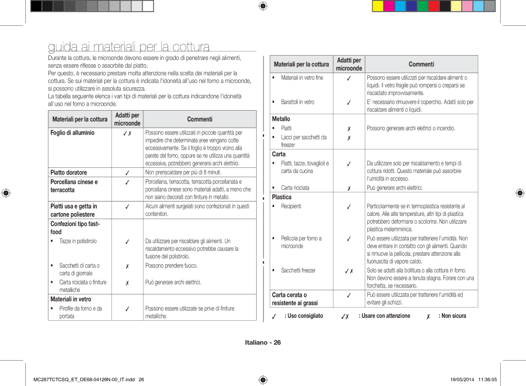 Samsung MC287TCTCSQ/ET manual Guida ai materiali per la cottura 