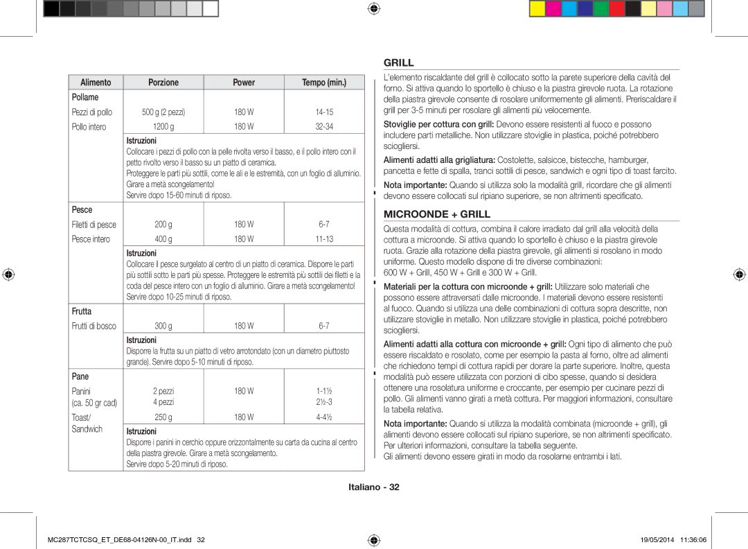 Samsung MC287TCTCSQ/ET manual Microonde + Grill 