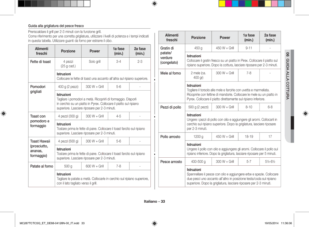 Samsung MC287TCTCSQ/ET manual Alimenti Porzione Power 1a fase 2a fase Freschi 