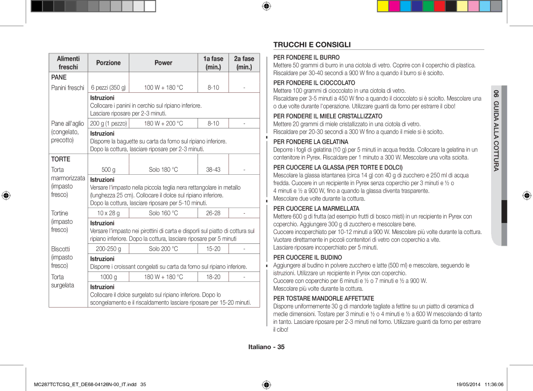 Samsung MC287TCTCSQ/ET manual Trucchi E Consigli, Alimenti Porzione Power 1a fase 2a fase 