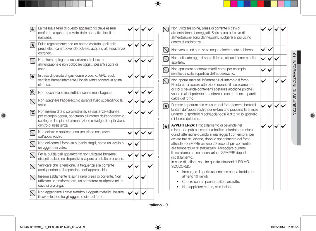 Samsung MC287TCTCSQ/ET manual Non versare né spruzzare acqua direttamente sul forno 