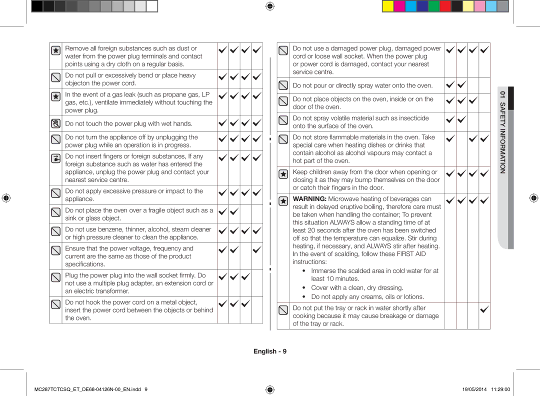 Samsung MC287TCTCSQ/ET manual Do not spray volatile material such as insecticide 