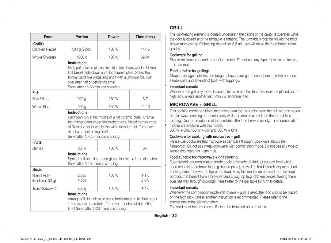 Samsung MC287TCTCSQ/LI manual Microwave + Grill, Food Portion Power Time min Poultry Chicken Pieces, Whole Chicken 