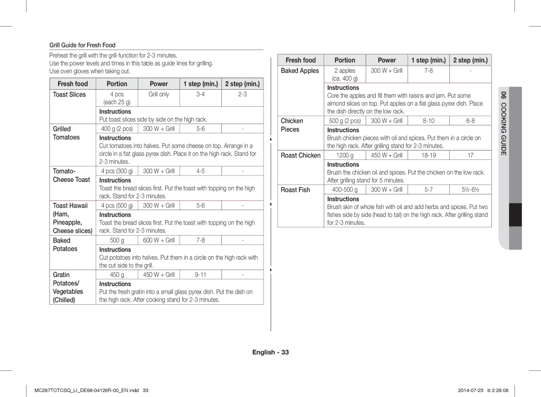 Samsung MC287TCTCSQ/LI manual Fresh food Portion Power 