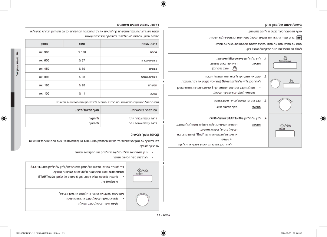 Samsung MC287TCTCSQ/LI manual לושיבה ךשמ תעיבק, ןכומ ןוזמ לש םומיח/לושיב 