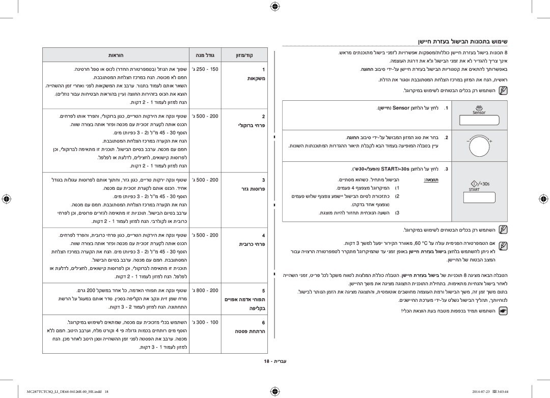 Samsung MC287TCTCSQ/LI manual ןשייח תרזעב לושיבה תונוכתב שומיש 