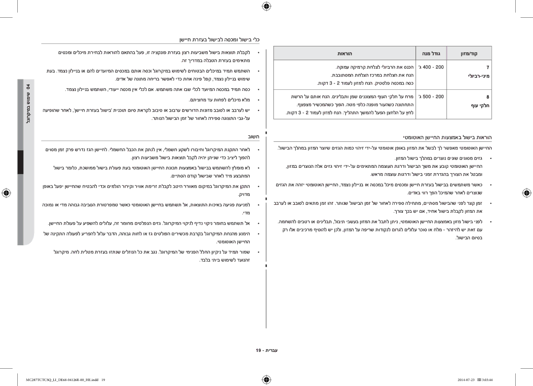 Samsung MC287TCTCSQ/LI הז ךירדמב הלבטה תרזעב םימיאתמ, םתיצחמ דע תוחפל םילכימ אלמ, םייתסה םדוק לושיבש רחאל דימ עצבתמה, ידמ 